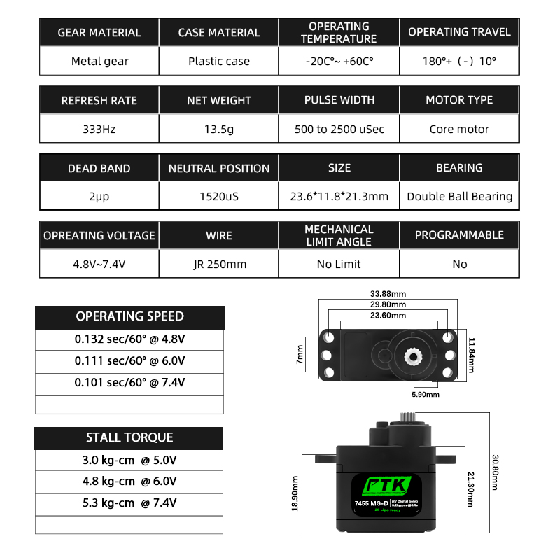 PTK 7455MG-D Servo 12g Digital – D.A.D Car Accessories Bewertung und Preis