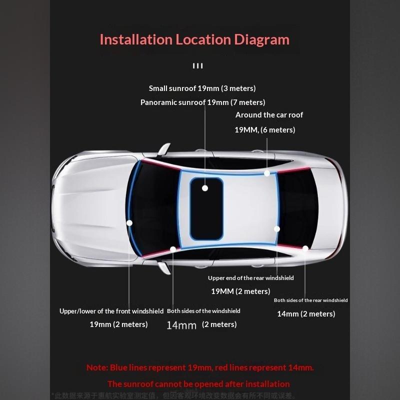 Auto-Gummi-Wetterschutzstreife – Car Accessories Window Bewertung und Preis