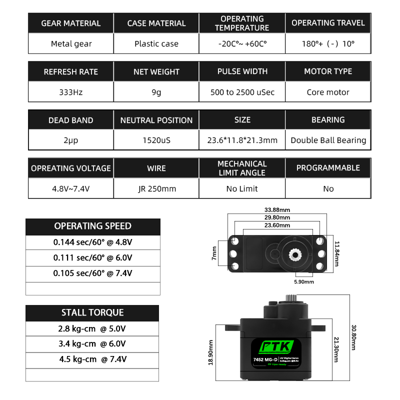 PTK 7452 MG-D 9g Digital Servo – D.A.D Car Accessories Bewertung und Preis