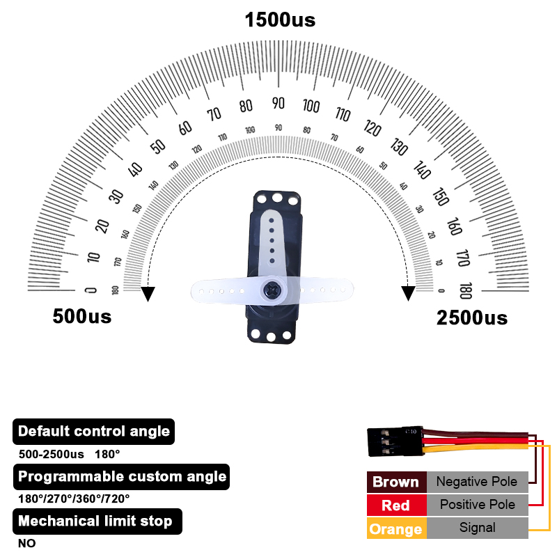 PTK 7452 MG-D 9g Digital Servo – D.A.D Car Accessories Bewertung und Preis